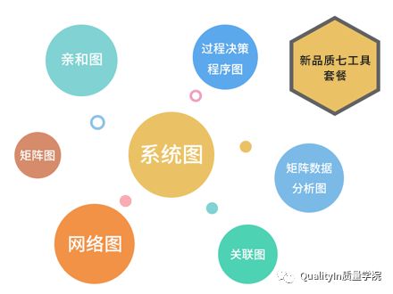 生產(chǎn)管理的核心要義 效率、質(zhì)量與協(xié)調(diào)的統(tǒng)一