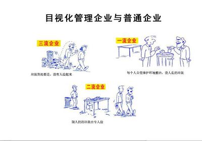 工廠車間目視化生產(chǎn)管理看板解決方案 科技賦能，提升管理效能